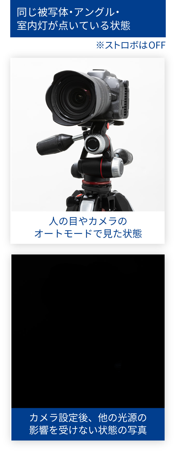 同じ被写体・アングル・室内灯が点いている状態 ※ストロボはOFF
