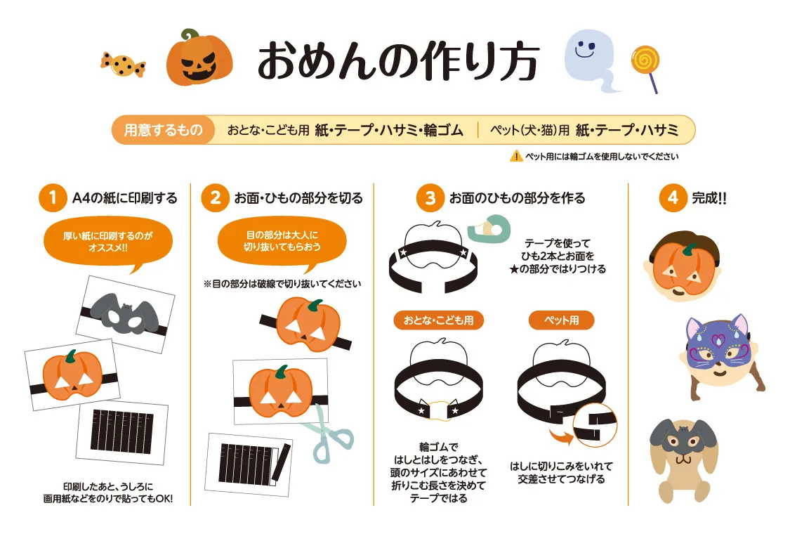 お面の作り方イメージ